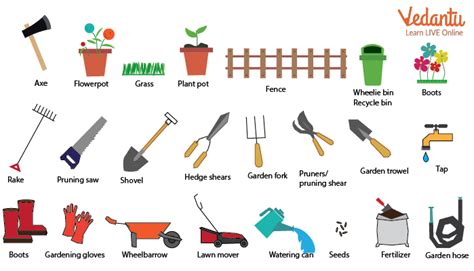 words that are similar to garden